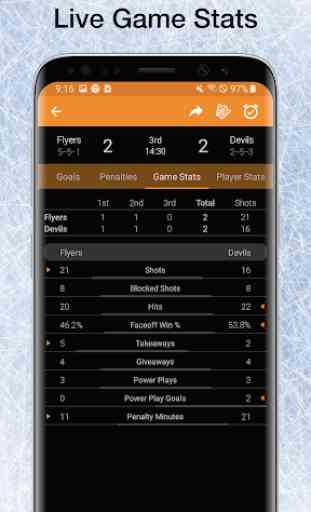 Hockey NHL Scores, Stats, & Live Plays 2020 3