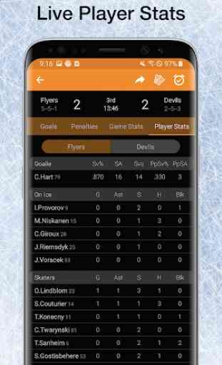 Hockey NHL Scores, Stats, & Live Plays 2020 4