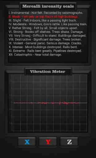 Vibration Meter 1