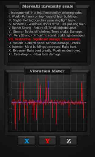 Vibration Meter 3
