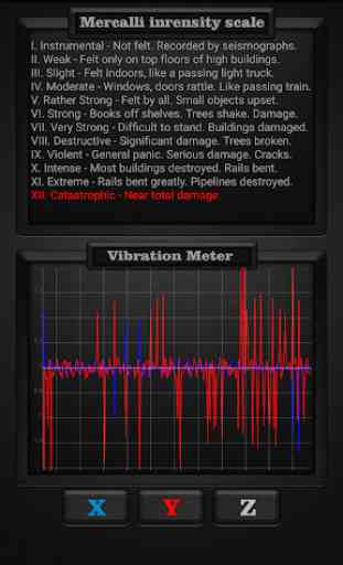 Vibration Meter 4
