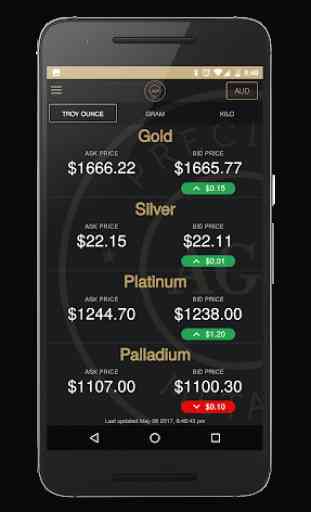 AGD Live Gold Price Calculator 1
