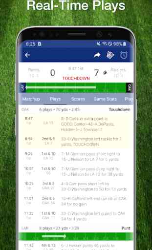 Broncos Football: Live Scores, Stats & Alerts 2