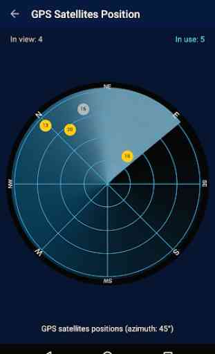 GPS Status Dados: Sinal,Radare 1