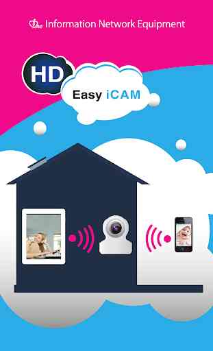 HD Easy iCam 1