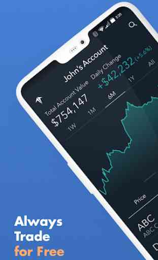Firstrade Securities Inc. 1