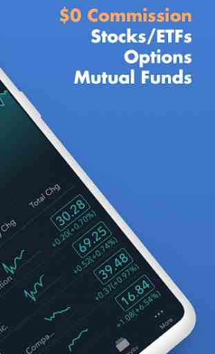 Firstrade Securities Inc. 2