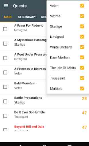 Checklist for Witcher 3: Wild Hunt 2