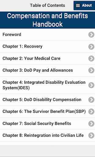 Compensation & Benefits Handbook 1