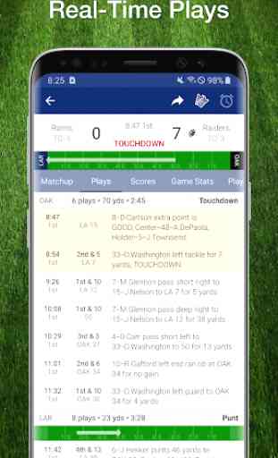 Eagles Football: Live Scores, Stats, Plays & Games 2