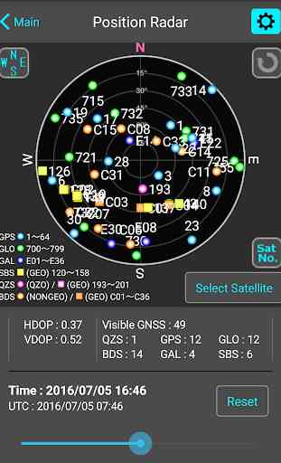 GNSS View 2