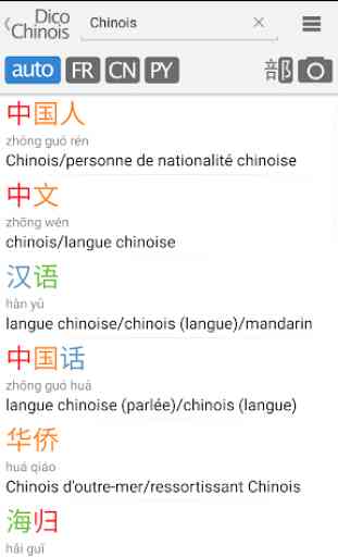 Dictionnaire chinois français 2