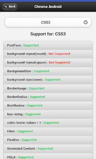 HTML5 Supported for Android -Check browser support 3