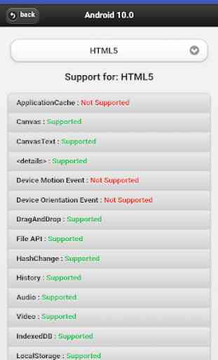 HTML5 Supported for Android -Check browser support 4