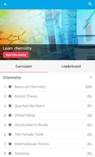 Learn Chemistry via Videos 3