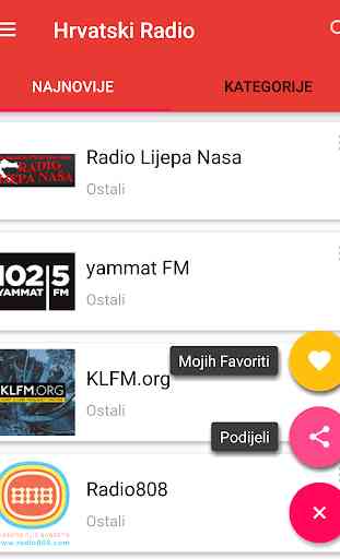 Radio HR, Hrvatski Radio 2