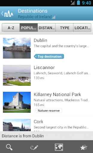 Ireland Travel Guide 1