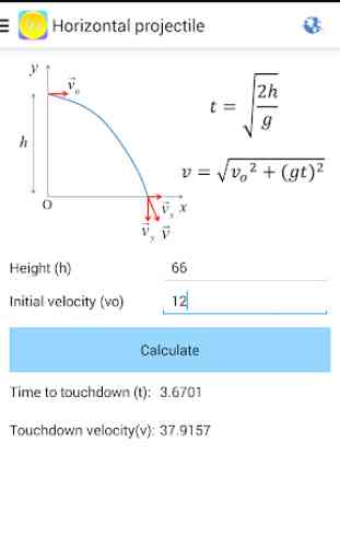 Physics Formulas 4