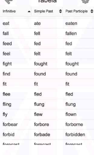 Verbos irregulares inglês - As 3 formas e tradução 2