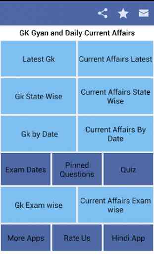 daily gk Current Affairs 1