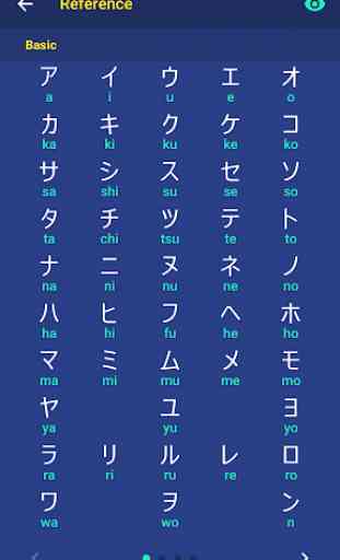 Katakana Pro 4