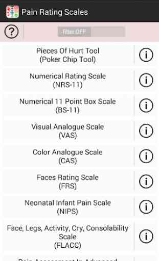 Pain Rating Scales 1