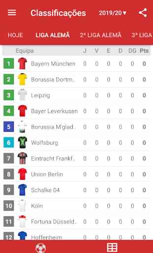 Resultados ao Vivo para o Bundesliga 2019/2020 2