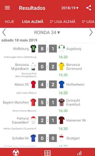 Resultados ao Vivo para o Bundesliga 2019/2020 3