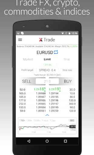 LMAX Global Trading 1