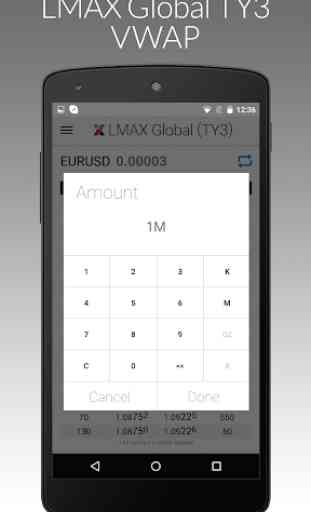 LMAX Global VWAP 4