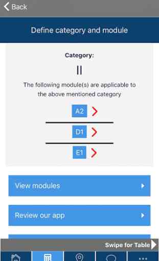 PED Category Selection 4