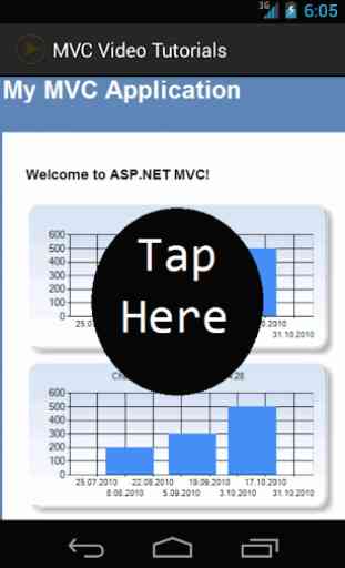 ASP.NET MVC Video Tutorials 1