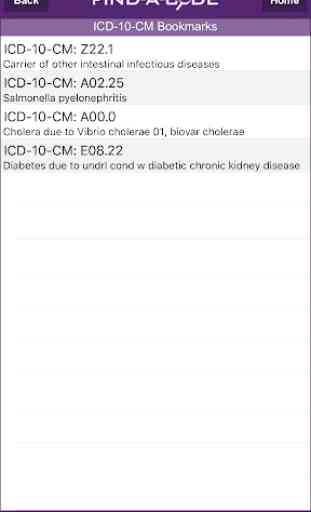 Find-A-Code ICD10/ICD9 +GEMs 4