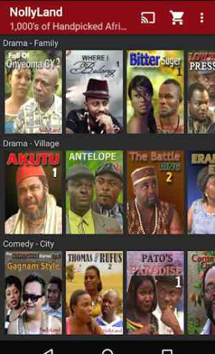 NollyLand - African Movies 4