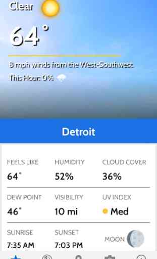 WDIV Local4Casters Weather 2
