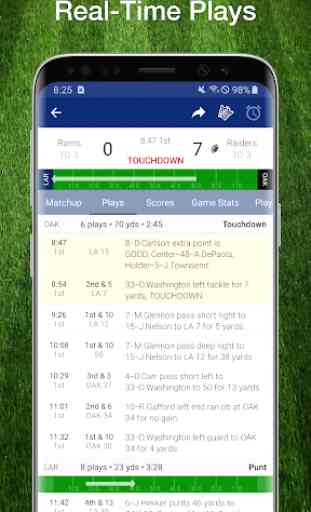 Chiefs Football: Live Scores, Stats, Plays & Games 2