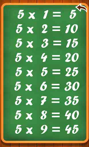 Learn multiplication table 3