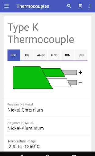 Thermocouples 1