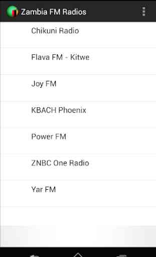 Zambia FM Stations 2