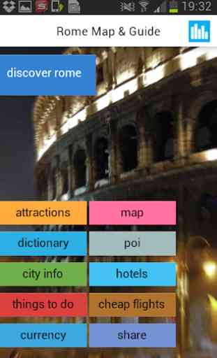 Roma Map Guia de Hotéis 1