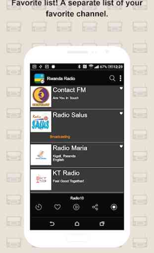 Rwanda Radio 4