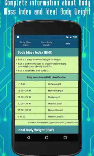 BMI Calculators Pro: Body Mass Index & Ideal Body 4