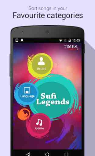 3000 Sufi Songs 2