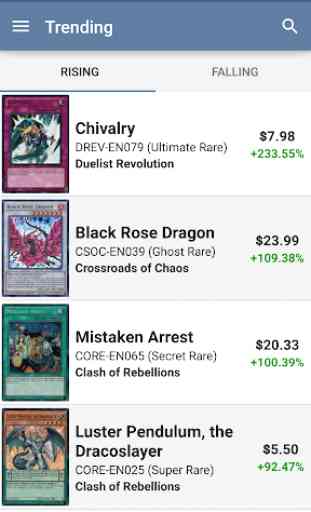 Card Prices: Yu-Gi-Oh! Edition 2
