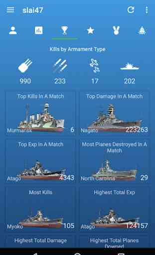 Community Assistant for WoWs 2