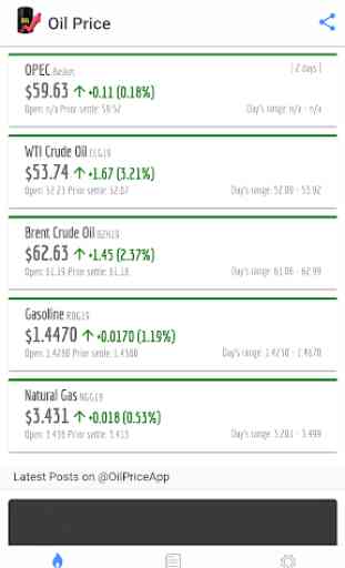 Oil Price 1