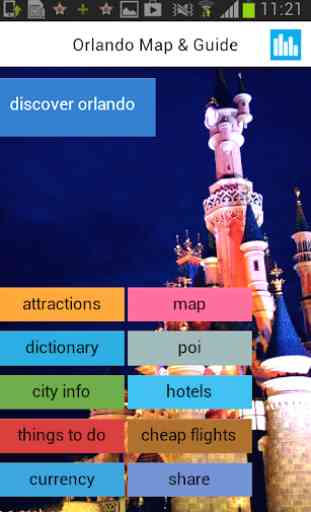 Orlando Offline Mapa e Guia 1