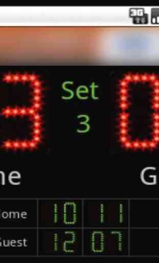 Scoreboard PingPong ++ 1