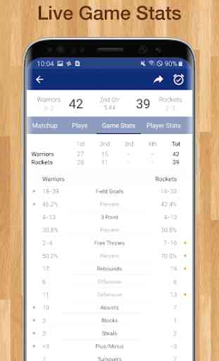 Warriors Basketball: Live Scores, Stats, & Games 3
