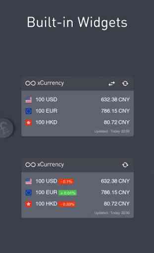 xCurrency - Smart Currency 4